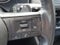 2022 Nissan Rogue S